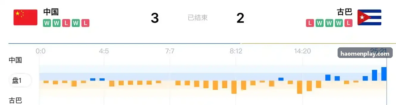 跨国智能设备协作软件系统
