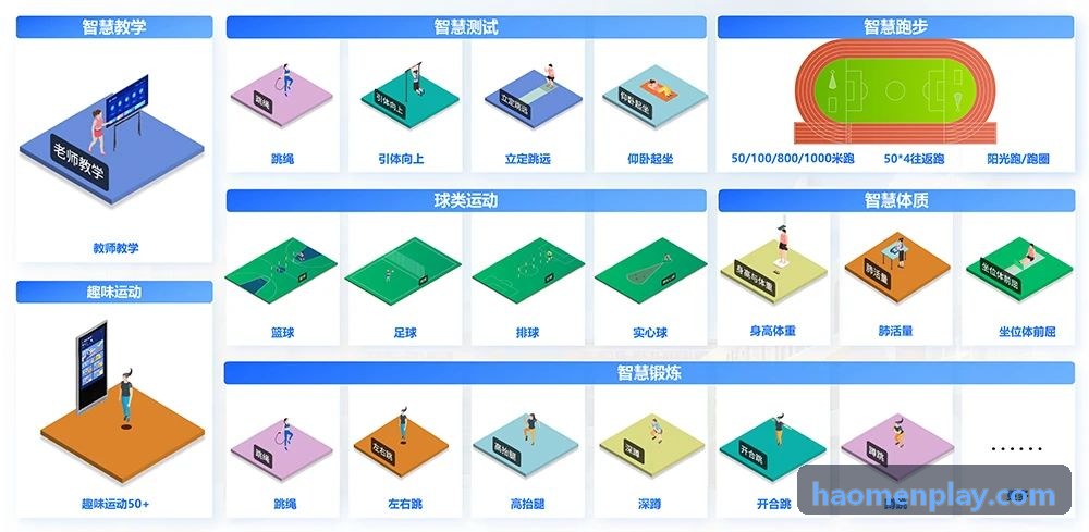 豪门国际多租户微服务架构拓扑